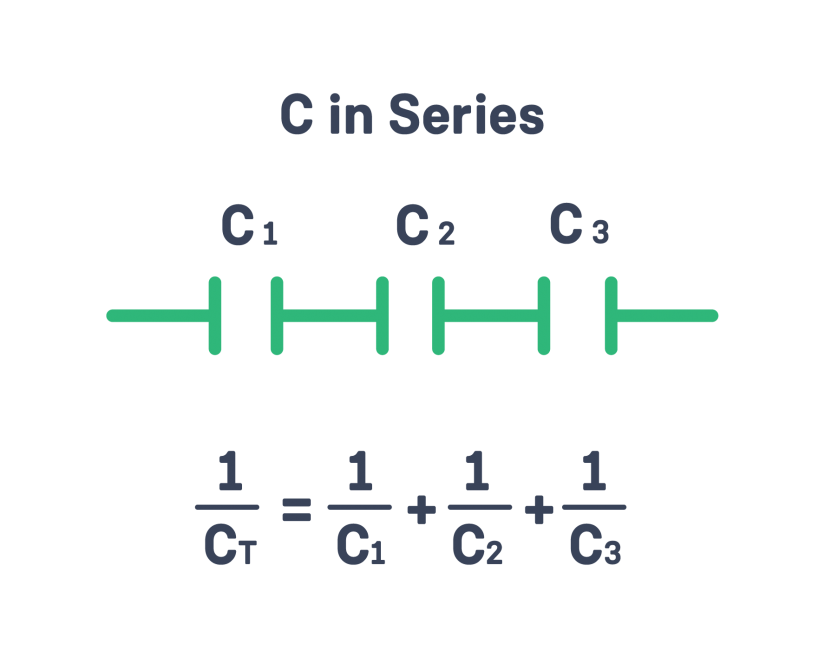 What is a Capacitor?